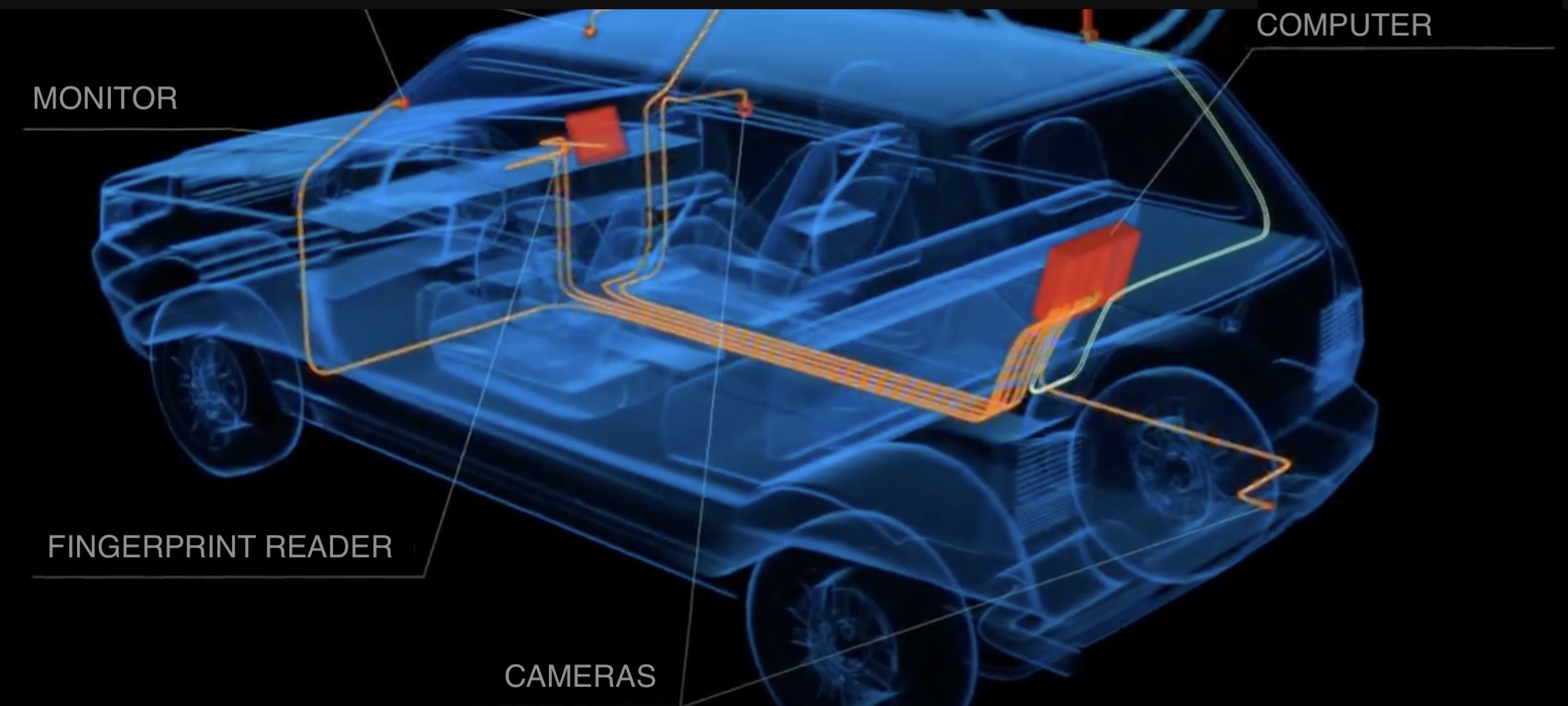 automated driver test